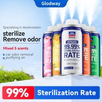 【Glodway】 Car Air Freshener , 99.9% sterilization rate home car dual-purpose，Sterilization and deodorization spray，Ca...