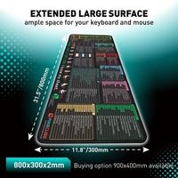 Excel Cheat Sheet Desk Mat, Large 31.5\
