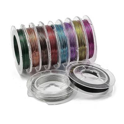 Baking Painted Iron Wire