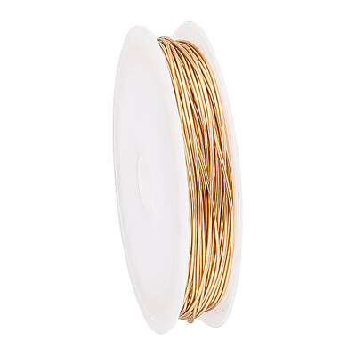 Eco-Friendly Copper Wire