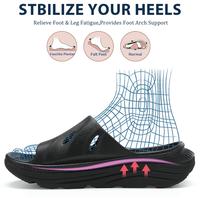 Sandals for Women Arch Support Recovery Slides Cloud Slippers for Plantar Fasciitis | Extremely Comfort