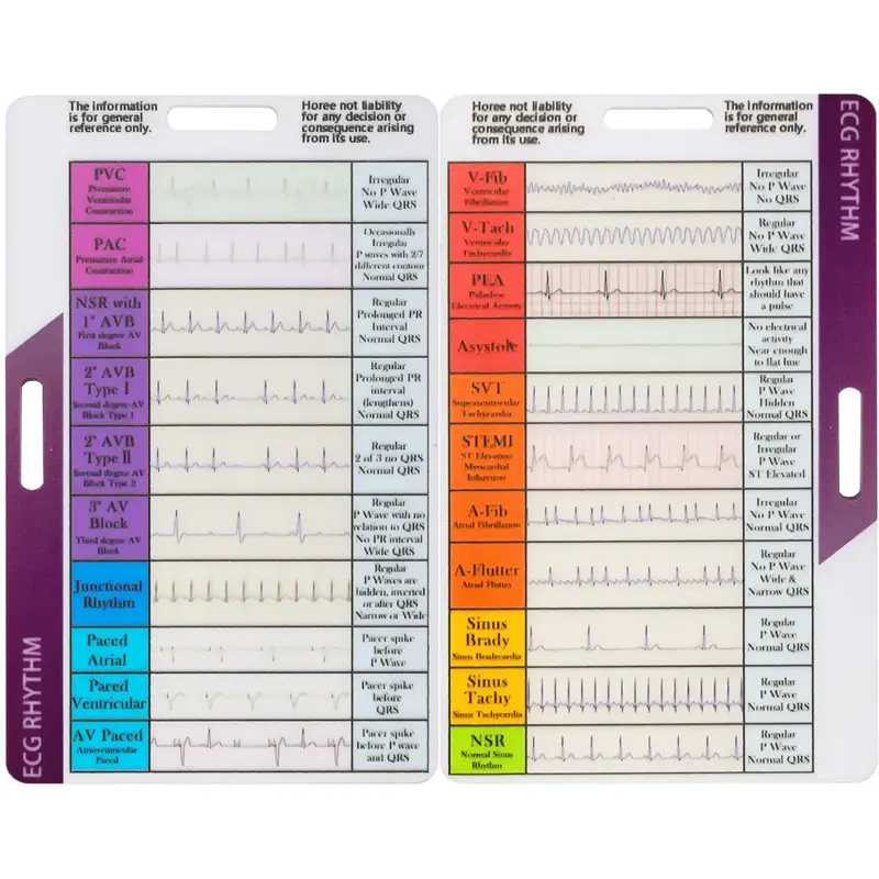 EKG Rhythm Interpretation Card, 1 Count Portable Reference Card, Rapid Interpretation Guide Card, Office Stationery & Supplie...