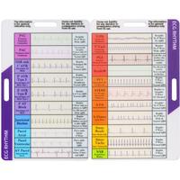EKG Rhythm Interpretation Card, 1 Count Portable Reference Card, Rapid Interpretation Guide Card, Office Stationery & Supplie...