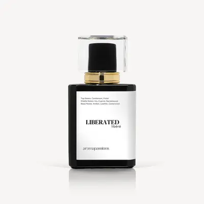 Le Labo Santal 33 Dupe
