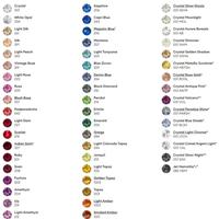 S Crystal Lux Nail Rhinestone Flat Back Gems DIY Decoration Nail Art Rhinestones