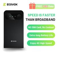 ECOVOX 2025 Upgrade Portable WiFi Hotspot Unlimited 4G Data Worldwide  No SIM Card Needed & Tri-Band Support  Car/RV/Travel W...