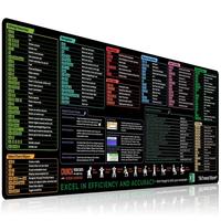 Excel Cheat Sheet Desk Mat, Large 31.5\
