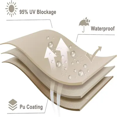 Waterproof Triangle Sun Shade Sail with 95% UV Blockage & PU Coating for Outdoor Patio Garden Backyard Lightweight Adjustable...