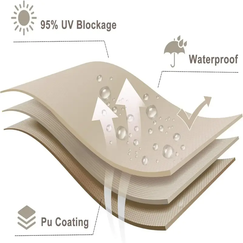 Waterproof Triangle Sun Shade Sail with 95% UV Blockage & PU Coating for Outdoor Patio Garden Backyard Lightweight Adjustable...