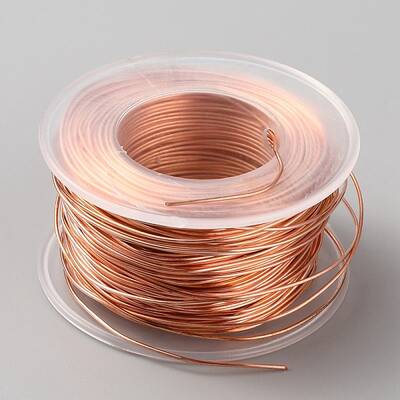 Copper Wires