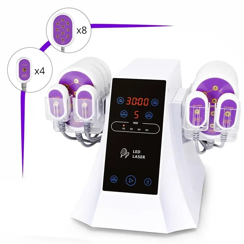 light Emitting Diodes Laser Contour Master