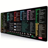 Excel Cheat Sheet Desk Mat, Excel Short Cut Mouse Pad, Large Mouse Pad for Desk, 2025 New Shortcut Keys & Formulas Reference ...