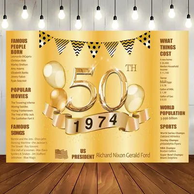 Golden Balloon legend Happy 50th Birthday Backdrop - Aperturee