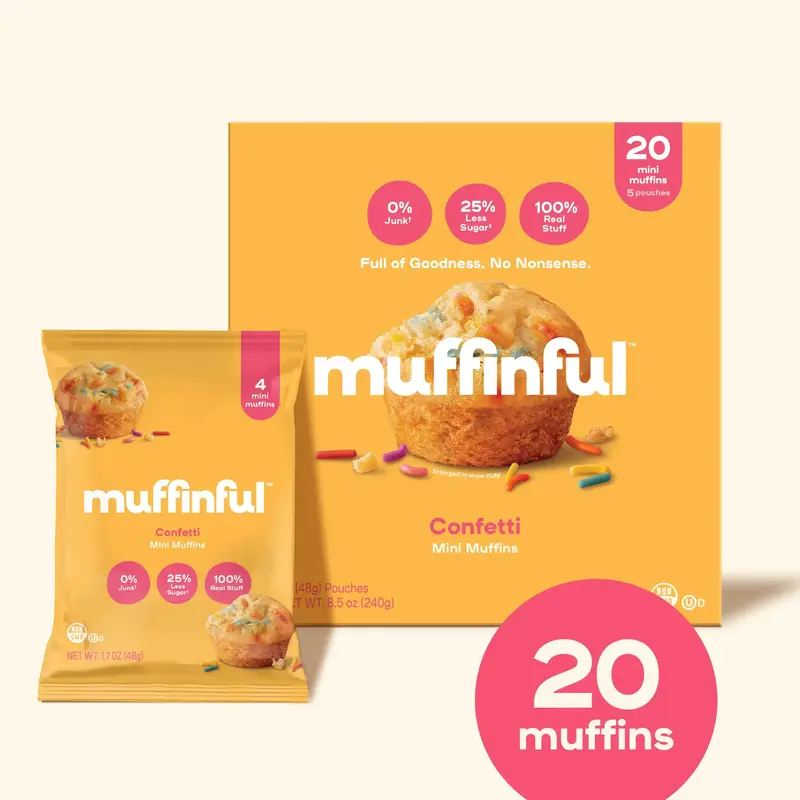 Muffinful Confetti Mini Muffins - 5 Packets of 4 Mini Muffins - Made with 25% Less Sugar, 0% Junk, 100% Real Stuff