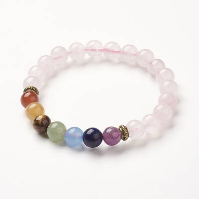 Yoga Chakra Jewelry