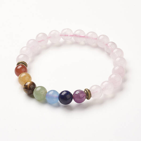 Yoga Chakra Jewelry