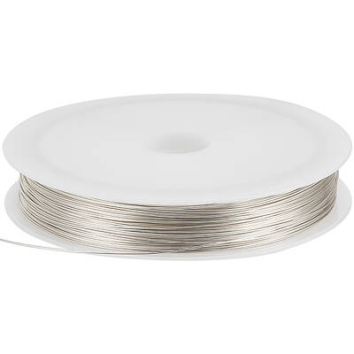 Eco-Friendly Copper Wire