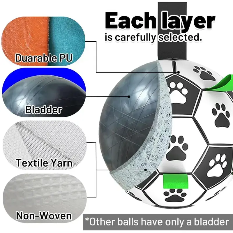 Dog Soccer Ball Toy with Straps - 8” Interactive Tug Toy & Water Fun, Perfect for Medium & Large Dogs  Ideal Birthday Gift!