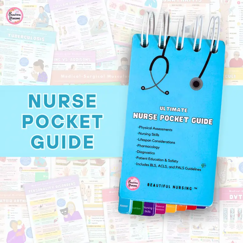 Nursing Clinical Pocket Guide by Beautiful Nursing LLC