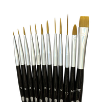 B-Grade Iridescent Eyeliner Brush