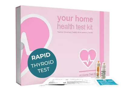 Thyroid Test
