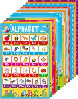 15 Educational Posters for Learning Alphabet Numbers Shapes Colors and More (15 Pack)