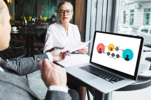Profitable Business Models for Small Businesses