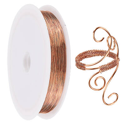 Eco-Friendly Copper Wire