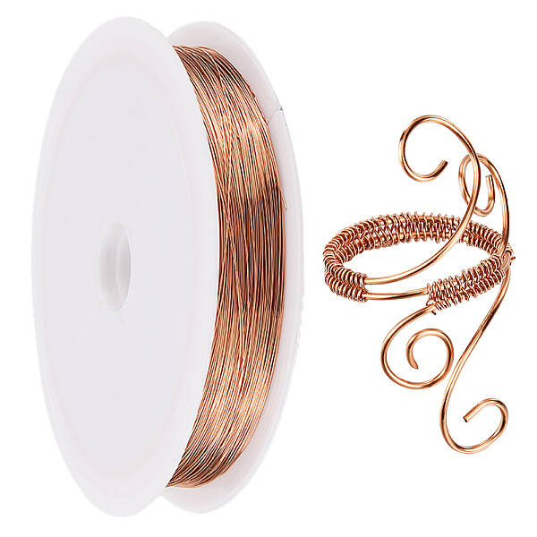 Eco-Friendly Copper Wire