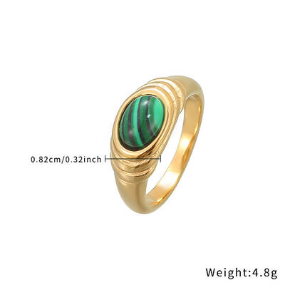 Synthetic Turquoise Oval Finger Ring