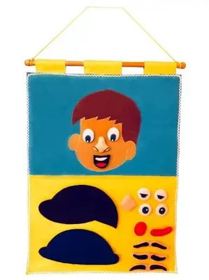 Boy Face Chart