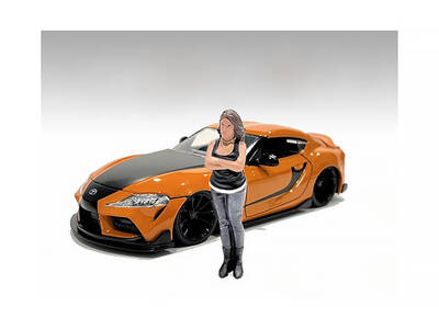 Car Meet 3 Figure 2 for 1/18 Scale Models by American Diorama