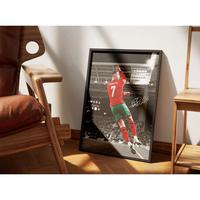 Cristiano Ronaldo, Portugal, Print Poster Wall Art Home Decor Football Print, Football Poster, Soccer Poster,CR7, Digital dow...