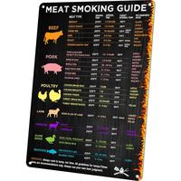 BBQ  & Meat  Accessories with Temperature/Time Guide Sign for Smokers & Pellet Grills - Grill Cooking  Chart  Metal Sign 12x8...