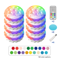 SANSI 8-Pack Submersible LED Pool Lights – RF Remote (200ft), Color-Changing Underwater Spotlights for Ponds, Showers & Ing...
