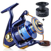 Sougayilang Spinning Fishing Reel 1000-7000 Series Metal Spool 5.2: 1 Gear Ratio 12 Ball Bearings Fishing Reel for Bass Fishi...