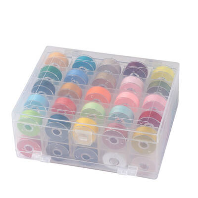 402 Polyester Sewing Thread