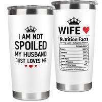 MAKEAGIFT Gifts for Wife from Husband - Wife Gifts - Wedding Anniversary, Wife Birthday Gift Ideas, Valentines Day Gifts for ...