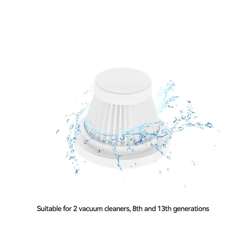 Suitable for cleaning filter elements