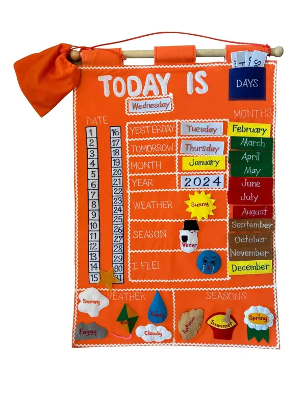 TODAY IS Wall Chart