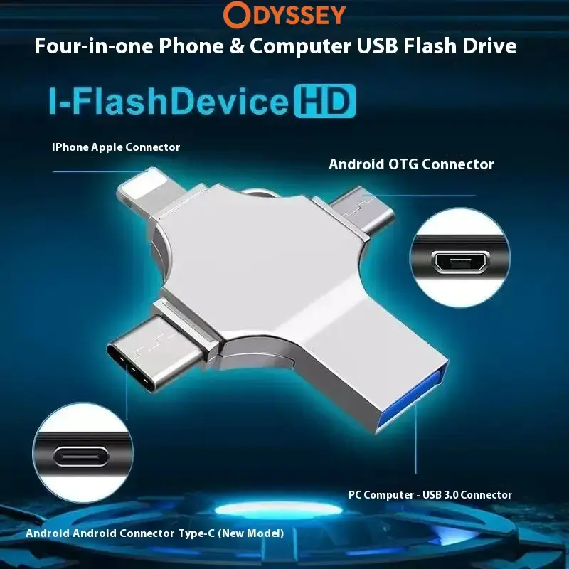 USB Flash Drive, 4-in-1 OTG Memory Stick, Plug and Play External Storage Compatible with iPhone iPad Android Phones PC, Phone...