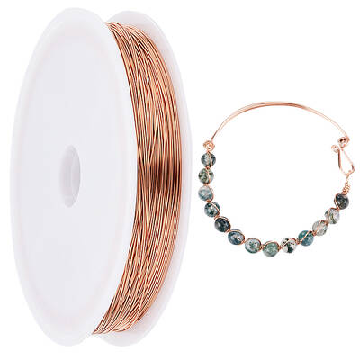 Eco-Friendly Copper Wire