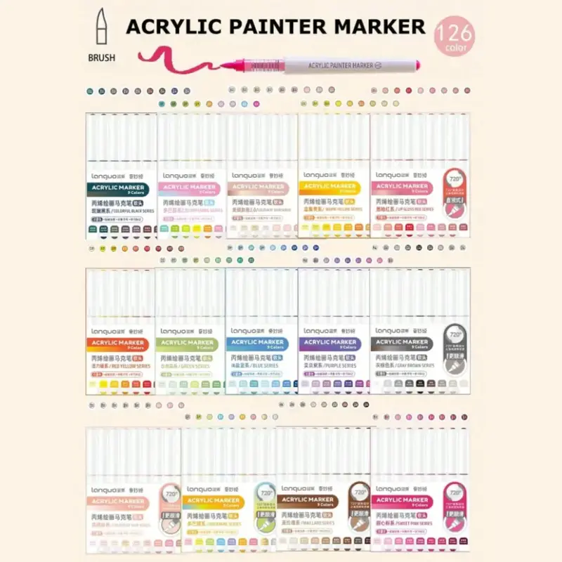 Acrylic Paint Marker Set, 1 Set Acrylic Paint Marker Pen, DIY Graffiti Painting Pen for Stone, Glass, Ceramic, Metal, Arts & ...
