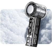 Mini Handheld Fan - Silent Cooling with Digital Display, Ideal for Office, Library, Camping & Outdoor Activities