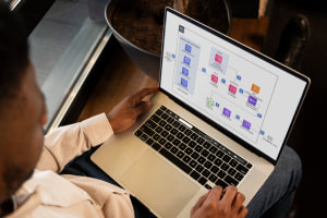 AWS DevOps Continuous; Integration  Delivery and Deployment