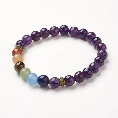 Yoga Chakra Jewelry