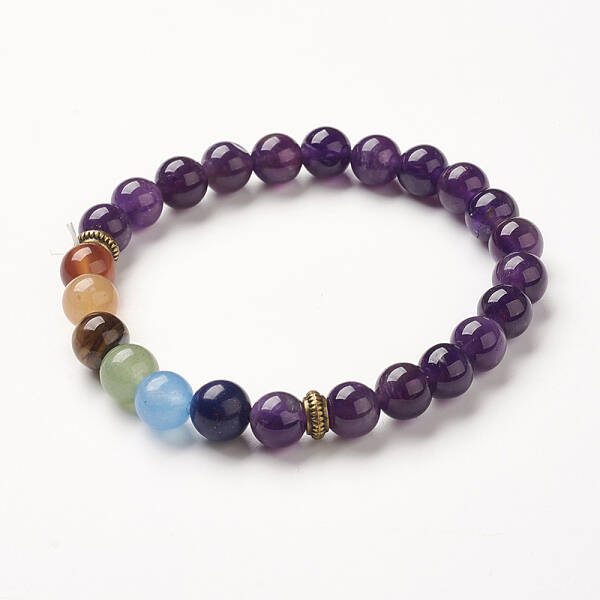 Yoga Chakra Jewelry