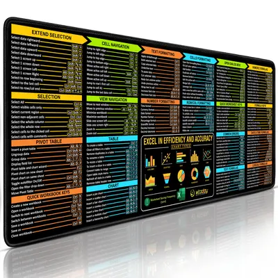 Excel Shortcuts Mouse Pad - Extended Large Creative Office Mouse Pad For Keyboard and Mouse, Non-Slip Base Excel Cheat Sheet ...