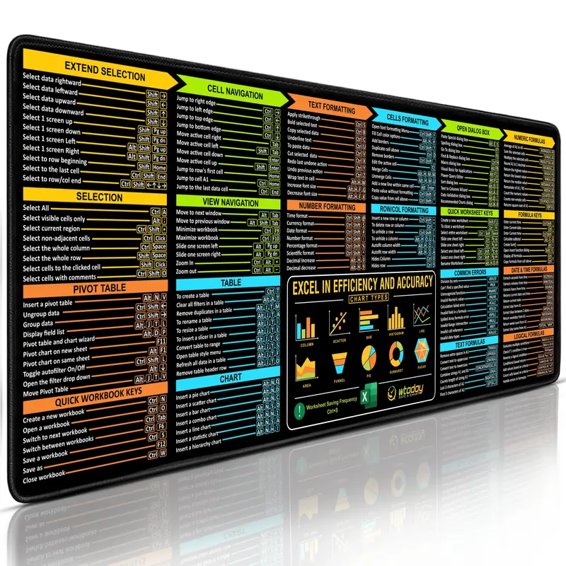 Excel Shortcuts Mouse Pad - Extended Large Creative Office Mouse Pad For Keyboard and Mouse, Non-Slip Base Excel Cheat Sheet ...
