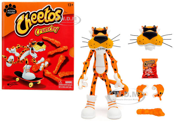 Chester Cheetah 5.5\